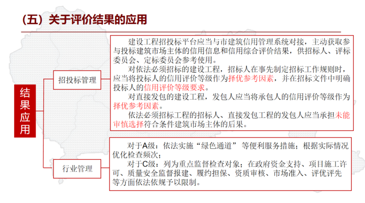 我会联合深圳建筑业协会举办《深圳市建筑市场主体信用管理办法》政策解读答疑会